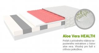 Penový matrac s masážnou penou Rocker 180x200 Poťah: AloeVera (príplatkový poťah)