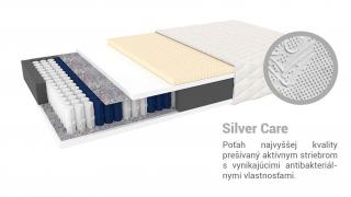 Taštičkový matrac Lonia 160x200 Poťah: Silver Care (príplatkový poťah)