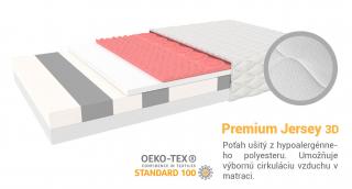 Zdravotný matrac s penou Rocker 90x200 Poťah: Premium Jersey 3D