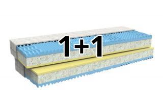 1 + 1 Penový matrac DITA s pamäťovou penou a pevným stredom Zvoľte rozmer: 80 x 200 cm