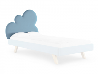 Čalúnené čelo CLOUD v tvare mraku Zvoľte farbu: Modrá, Zvoľte rozmer: 120 cm, Zvoľte stranu: Vpravo