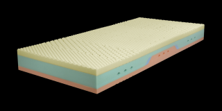 PROXIMA.store - HADES VISCO ROZMERY: 160x220, TYP POŤAHU: ActiPRO s 3D ventilačnou mriežkou, VÝŠKA: 21 cm