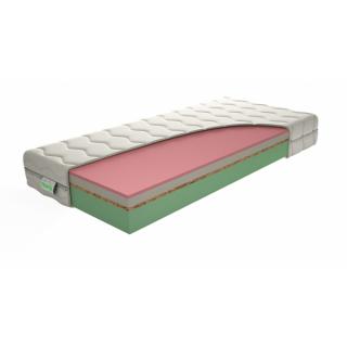 TEXPOL Komfortný vysoký matrac proti preležaninám aj pre seniorov HARMONY s pameťovou penou Materiál: SAFR, Veľkosť: 200 x 200 cm