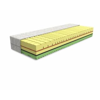 TEXPOL Obojstranný vysoký matrac PEGAS DUO Materiál: Bamboo, Veľkosť: 200 x 100 cm