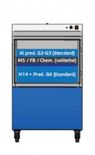 Chemický filter SC-40 (aktívne sypané uhlie)