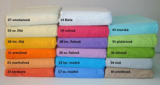Bavlnená jersey plachta  60x130 (Napínacia plachta do škôlky 60x130)