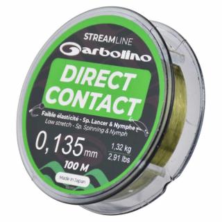Silon Streamline direct contact (Garbolino)