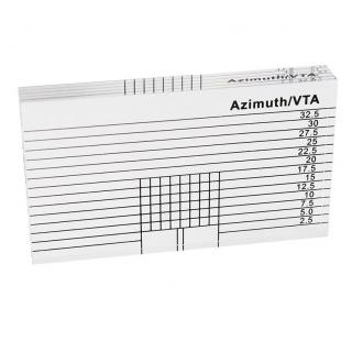 LUDIC Azimuth tonearm VTA cartridge ruler (Akrylová VTA šablóna pre jednoduché nastavenie VTA a azimutu)