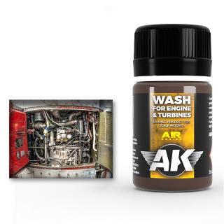 Aircraft Engine Wash AK2033
