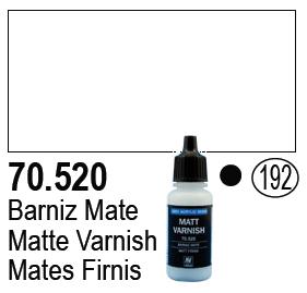 Matte Varnish (Model Color)