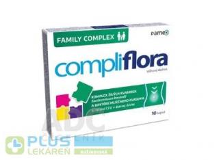 Compliflora Family complex