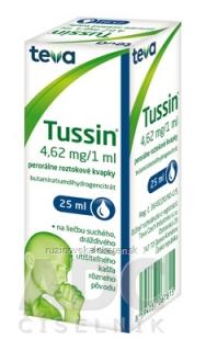 TUSSIN