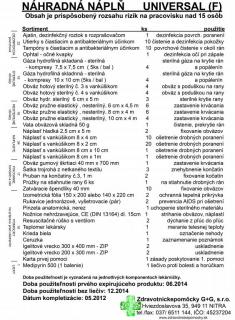 PANACEA Náhradná náplň do lekárničky špeciál (F)