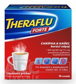 THERAFLU FORTE