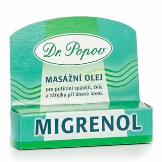 Migrenol, 6 ml – roll-on, Dr. Popov