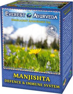 Everest Ayurveda MANJISHTA Klíště a borelióza 100 g