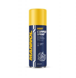 Copper spray - Medený sprej (250ml) (Balenie 250ml | V kartóne 12ks)
