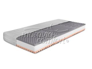 Matrac Moravia Comfort BIANCA 80x200
