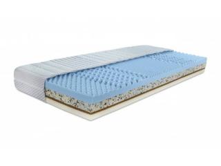 Matrac Moravia Comfort KAREN 90x200