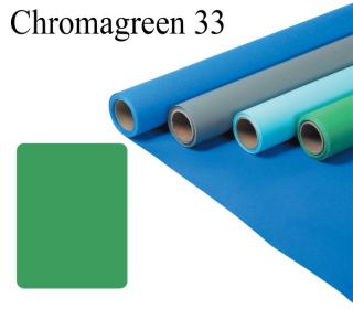 1,35x11m Chromagreen FOMEI, papierová rola, fotografické pozadie, FOMEI