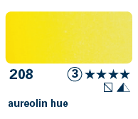 Akvarelové farby Horadam Schmincke 1/2 panvičky (rôzne odtiene)