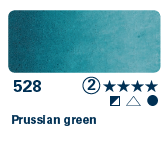 Akvarelové farby Horadam Schmincke 1/2 panvičky (rôzne odtiene)