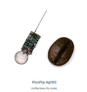 PicoPip Ag190