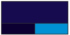 Akrylová farba LEFRANC BOURGEOIS Fine - 80 ml v tube - 095 Phthalocyanine Blue - Ftalokyanínová modrá