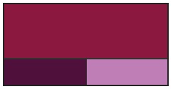 Akrylová farba LEFRANC BOURGEOIS Fine - 80 ml v tube - 432 Magenta - Purpurová