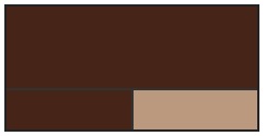 Akrylová farba LEFRANC BOURGEOIS Fine - 80 ml v tube - 477 Burnt Umber - Umbra pálená