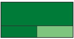 Akrylová farba LEFRANC BOURGEOIS Fine - 80 ml v tube - 561 Medium Green - Stredná zelená