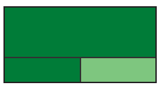 Olejová farba LEFRANC BOURGEOIS Fine - 40 ml v tube - 561 Medium Green - Stredná zelená
