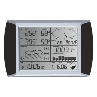 Meteorologická stanica Levenhuk Wezzer PRO LP300