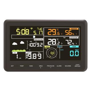 Meteorologická stanica Levenhuk Wezzer PRO LP380
