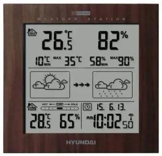 HYUNDAI WS 2244W, METEOSTANICA