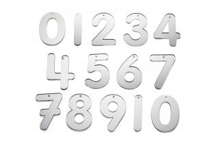 Čísla so zrkadlovým efektom (Mirror numbers)
