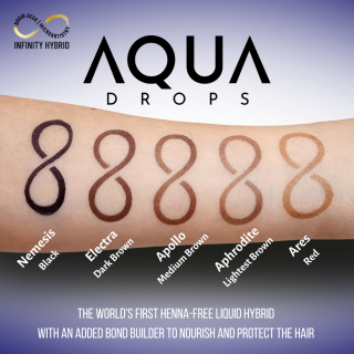 Infinity Aqua Drops hybridné tekuté farby na obočie 15 ml Barva: Aphrodite (Light Brown)