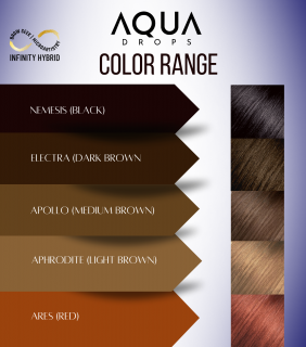 Infinity Aqua Drops hybridné tekuté farby na obočie 15 ml Barva: Electra (Dark Brown)