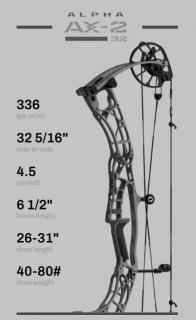 Kladkový luk Hoyt Alpha AX-2 32