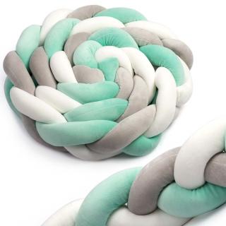 Ochranný mantinel do postieľky 2 m RicoKids 722001 -mätový