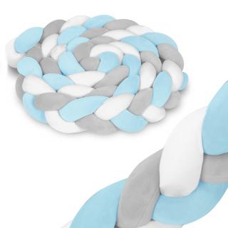 Ochranný mantinel do postieľky 3 m RicoKids 722101 - modrý