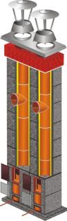 Stadreko komín, 11m, 200/160 mm  (Dvojprieduchový komínový systém so šamotovou vložkou)