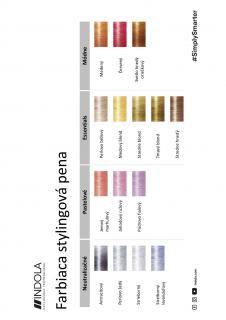 INDOLA CSM Jemný marhuľový pastelový odtieň (Indola Color Style Mousse farebné penové tužidlo)