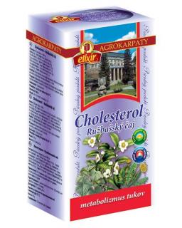 Cholesterol Ružbašský čaj 40g AGRO