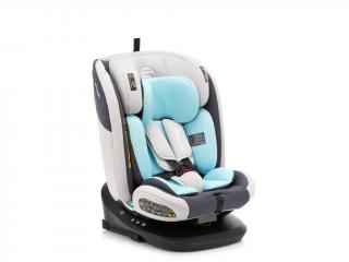 Autosedačka Sesttino Oktagon PRO blue i-size (40-150cm) (( 0-36kg ) Isofix i-size (40-150cm))