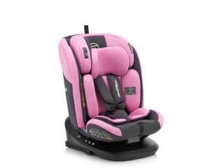 Autosedačka Sesttino Oktagon PRO pink i-size (40-150cm) (( 0-36kg ) Isofix i-size (40-150cm))