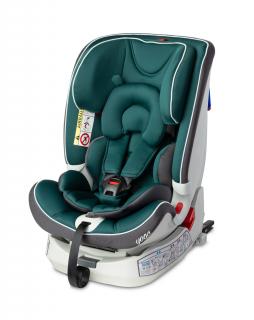 Autosedačka YOGA + ISOFIX (0-36kg) green ((0-36kg))