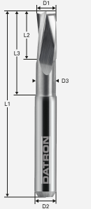 Fréza na peny; D1=10,0 / D2=10,0 / D3=9,5 / L1=60 / L2=20 / L3=30mm