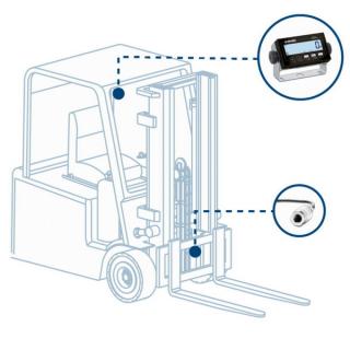 Váha pro vysokozdvižné vozíky DINI ARGEO LTP-1, 4 000 PSI / 280 BAR (HYDRAULICKÁ VÁHOVÁ SADA  LTP  PRO VYSOKOZDVIŽNÉ VOZÍKY)