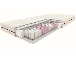 Signal MATRAC BIELY JADEIT 140X200